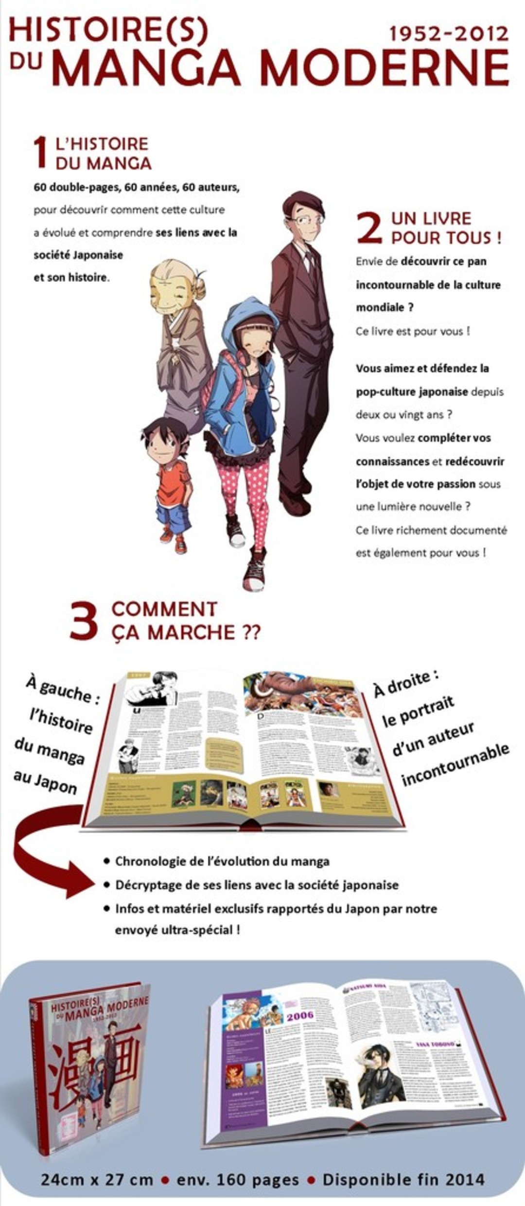 Ouvrage - Histoire du manga moderne